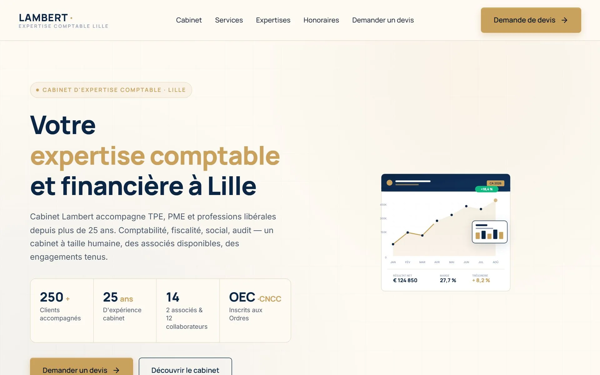 Aperçu du site Expert-comptable